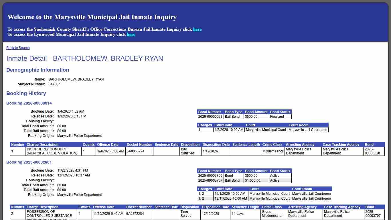 Inmate Detail - BARTHOLOMEW, BRADLEY RYAN